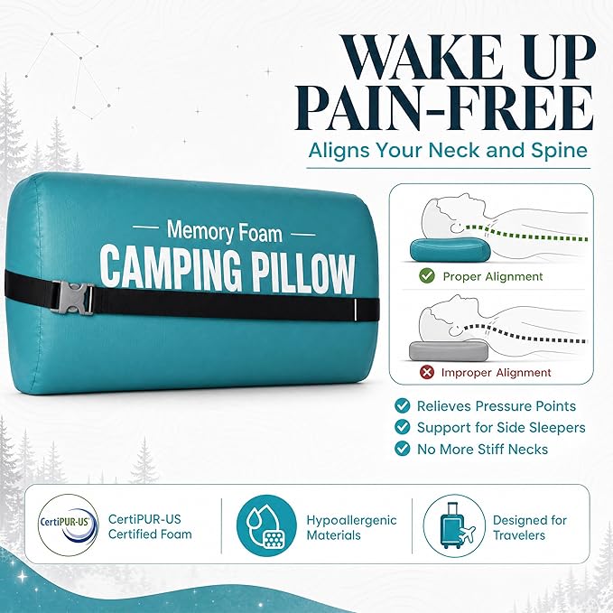 Camping Pillow - Backpacking Memory Foam Travel Pillow 1-Pack | Medium firm memory foam pillow - breathable, machine washable cover - Ideal lightweight small pillow - backpacking & outdoors