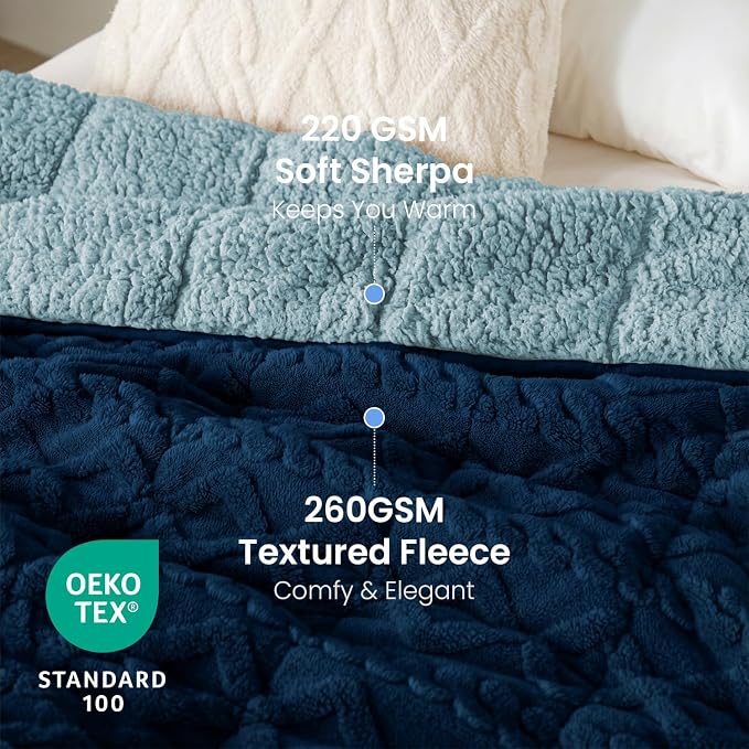 Drewin 20lbs Weighted Blanket Queen Size for Adults,Dark Navy,60" x 80" | Stress Relief & Promotes Sleep,Cozy Heavy Throw Blankets,Soft Jacquard Sherpa with Glass Beads,Machine Washable