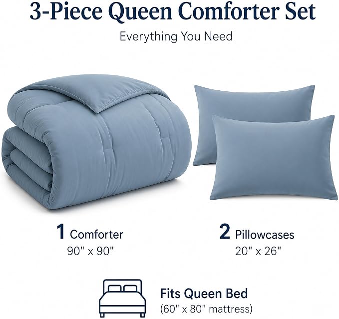 weigelia Dusty Blue Comforter Set Queen, All Season Lightweight Bedding Set | Soft Microfiber Queen Comforter Set, Machine Washable, Solid Color Bed Set (1 Comforter, 2 Pillowcase)