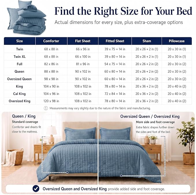 California King Comforter Set, Grayish Blue Seersucker Bed in a Bag | OEKO-TEX Certified, 7 Pieces Bedding Sets with 240 GSM Down Alternative Comforter, Flat & Fitted Sheets, Pillowcases & Shams