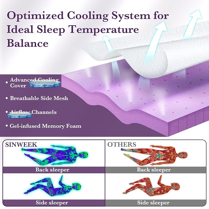 SINWEEK 2 Inch Gel Memory Foam Mattress Topper, Queen Size | Cooling Cover Ventilated Pressure Relieve Mattress Pad, Breathable, CertiPUR-US Certified
