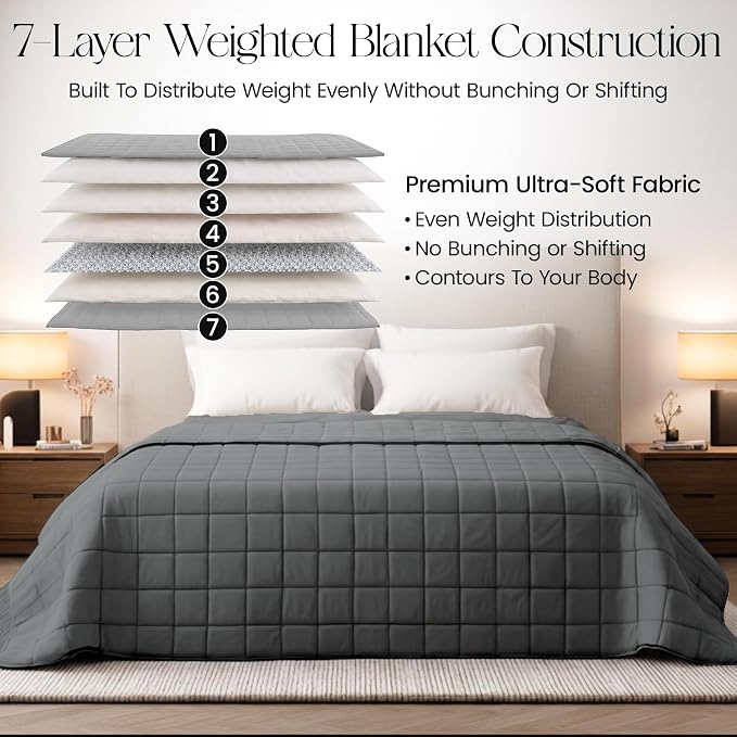 HomeSmart Queen Size Weighted Blanket 30 lbs - Breathable Ultra Soft Fabric | Evenly Distributed Medium Pressure Comforting Weight Stays Balanced, Generous Overhang, No Shifting Weight, Machine Washable