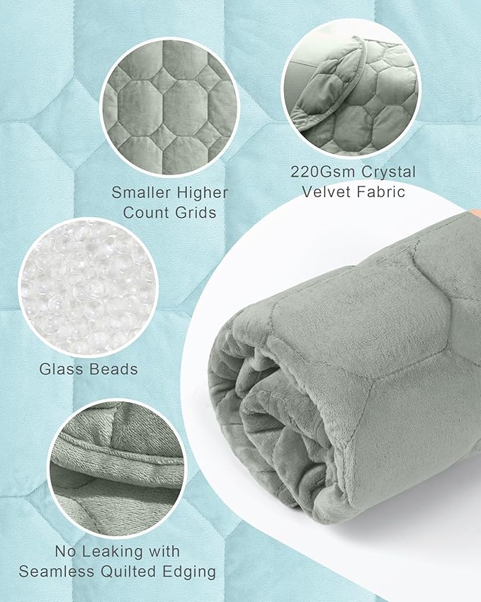 Cottonblue Small Weighted Lap Blanket 7lbs for Adults Teens 24"x29", Cozy | Soft Crystal Velvet Weighted Blanket Pad, Washable Portable Mini Travel Blankets for Relaxation All Season Used, Sage Green