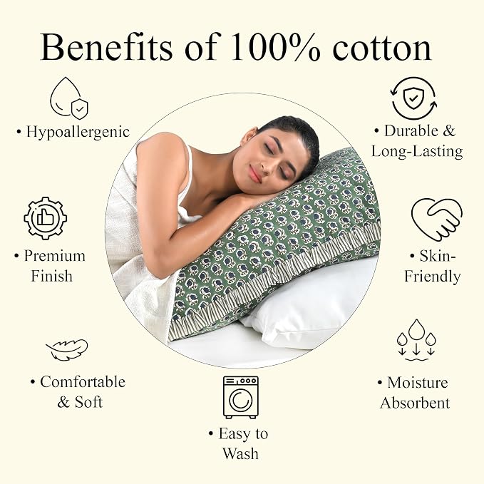 Ridhi Block Print Basil Green Ruffle Lumbar Pillow Shams, 54" x 20" | 100% cotton, Floral Pillowcase, Cushion Cover, Hidden Zipper, Cottagecore Bedding, farmhouse boho style, fits couch, sofa,Bed