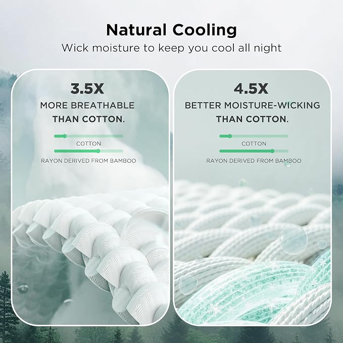 Bedsure Cooling Cotton Waffle Full Size Blanket - Lightweight Breathable Blanket of Rayon Derived from Bamboo for Hot Sleepers, Luxury Throws for Bed, Couch and Sofa, Burnt Orange, 80x90 Inches