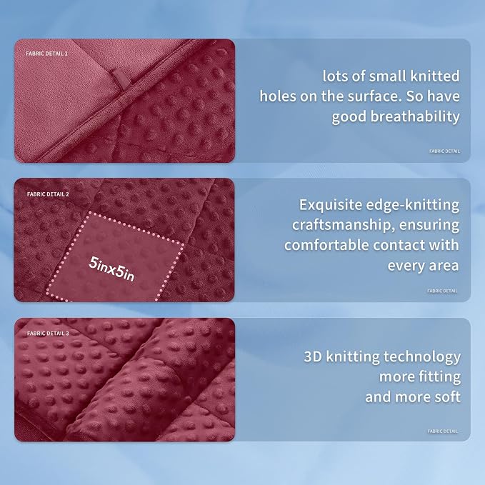 Weighted Blanket for Adults (15lbs 48"x72"), Minky Dots Heavy Blanket for Woman, Man Sleeping, Soft, Cozy and Cooling Weighted Throw Blankets, Machine Washable, Burgundy