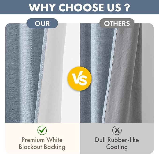 MIULEE 100% Blackout Linen Curtains for Bedroom 40W x 96L Light Blue | 2 Panels, 96 inches Long, Thermal Insulated, Room Darkening, Black Out Drapes for Living Room, Back Tab Rod Pocket