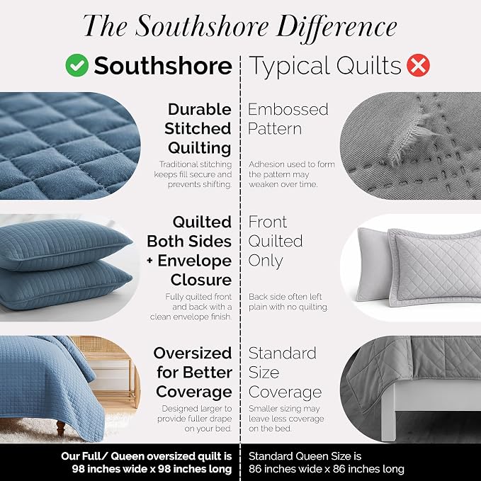 Southshore Fine Living, Inc. Queen Quilt Bedding Set, Summer Bedspread Quilts Queen Size, Pet Hair Resistant Bedding, Lightweight Bedspread, Full Size Coverlet with 2 Pillow Shams, Coronet Blue Quilt