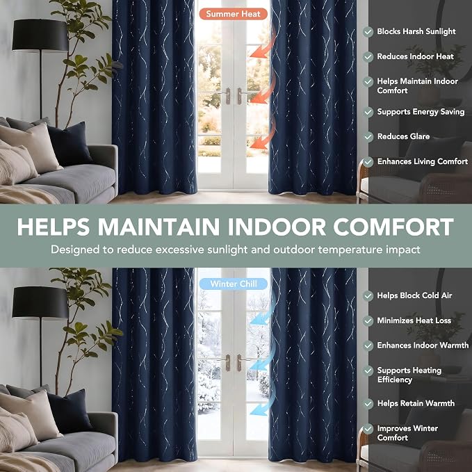 Deconovo 100% Blackout Living Room Curtains 95 Inches Long, Black Backing | Silver Line Foil Pattern Drapes, Thermal Insulated, Room Darkening, Grommet, 2 Panels Set, Navy Blue, 52 x 95 Inch