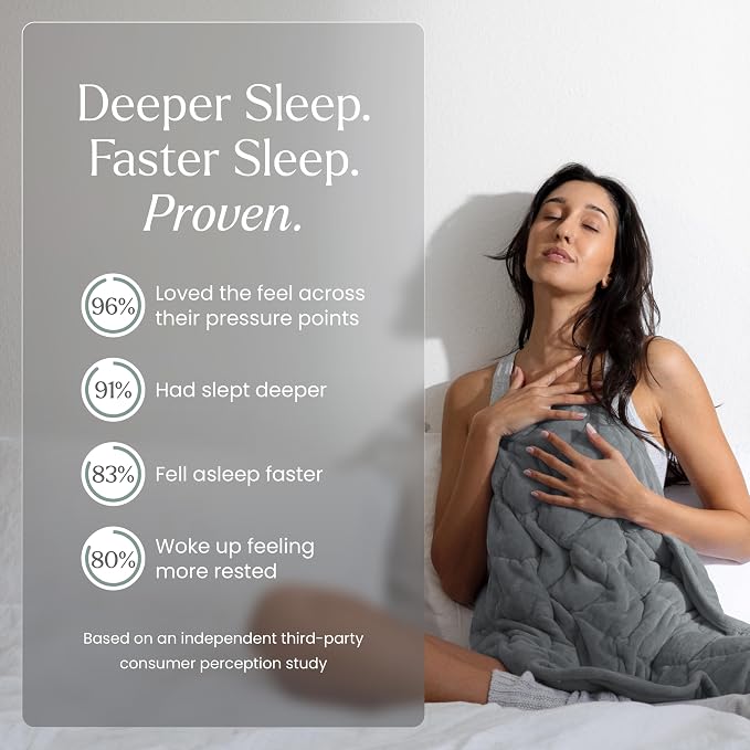 nodpod Body 6.5lb Patented Compact Weighted Blanket | Perfect for Relaxation, Lounging, Napping, Sleeping & Travel, Glass Bead Filled, Machine Washable, 29" x 24", Elephant Gray