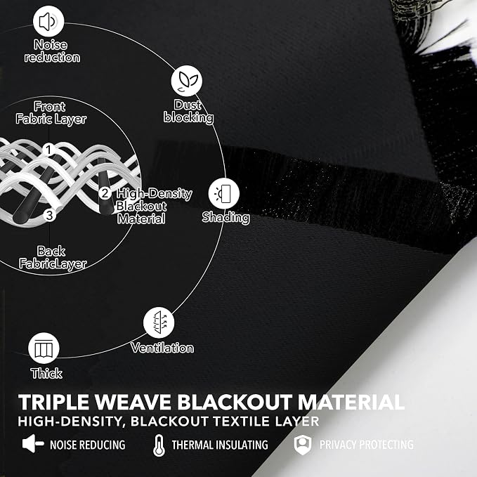 Deconovo Blackout Curtains 84 Inches Long, Black Blackout Curtains for Bedroom - 2 Panels, 52x84 Inch, Room Darkening Curtains for Living Room, Back Tab and Rod Pocket Black Curtains (Pack of 2)