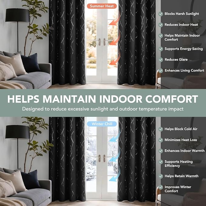 Deconovo 100% Blackout Living Room Curtains 63 Inches Long, Black Backing | Silver Line Foil Pattern Drapes, Thermal Insulated, Room Darkening, Grommet, 2 Panels Set, Black, 42 x 63 Inch