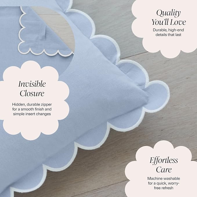 BEBE BASK Scalloped Pillow Cover Set of 2, 18x18, Cotton - Sky Blue/White | 100% Cotton, Scallop Pillow Covers, Grandmillennial Style, 18 by 18 Inch, Easy to Care, Machine Washable, Scalloped Pillows