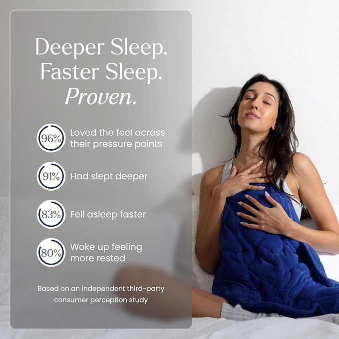 nodpod Body 6.5lb Patented Compact Weighted Blanket | Perfect for Relaxation, Lounging, Napping, Sleeping & Travel, Glass Bead Filled, Machine Washable, 29" x 24", Midnight