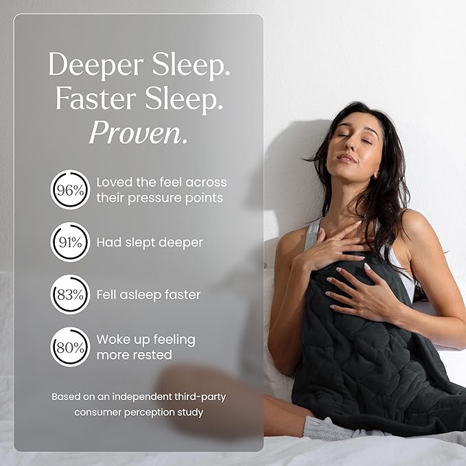 nodpod Body 6.5lb Patented Compact Weighted Blanket | Perfect for Relaxation, Lounging, Napping, Sleeping & Travel, Glass Bead Filled, Machine Washable, 29" x 24", Black Onyx