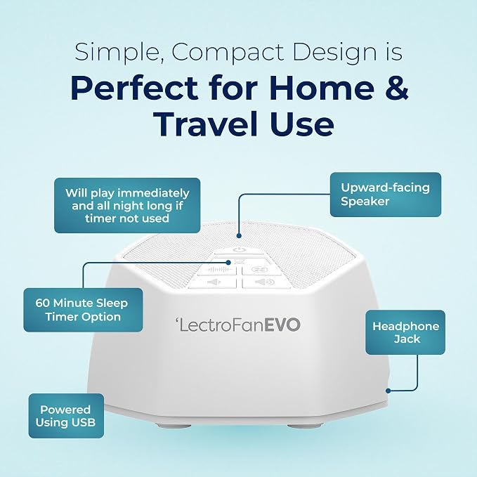 Adaptive Sound Technologies LectroFan EVO Sound Machine, White | Non-Looping Sound Machine for Sleep with Soothing Noise, Convenient Sleep Timer, Lightweight Build, USB Powered