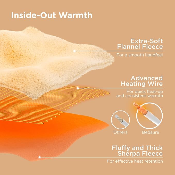 Bedsure Heated Blanket Full Size, Electric Blanket with Preheat, Dark Grey | 6 Heat/6 Timer Settings, 8H Auto Shut-Off, ETL/FCC, Flannel Sherpa, Machine Washable, Gifts for Grandma Grandpa, 72x84in