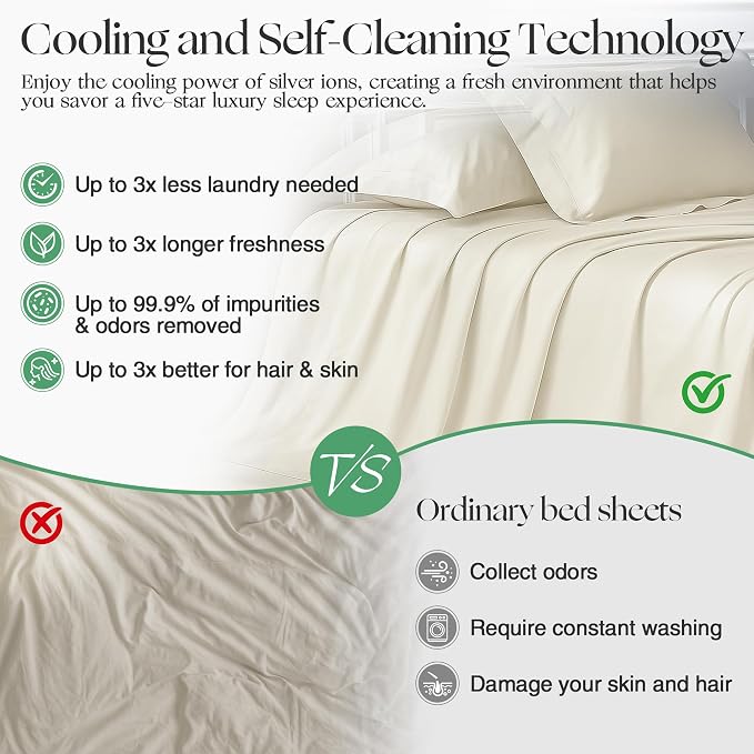 Silver Infused Bed Sheets Set, Temperature-Regulating Fabric with Self-Cleaning Technology for 3X Freshness Sleep, Genuine Organic Viscose Derived from Bamboo (King, OffWhite)
