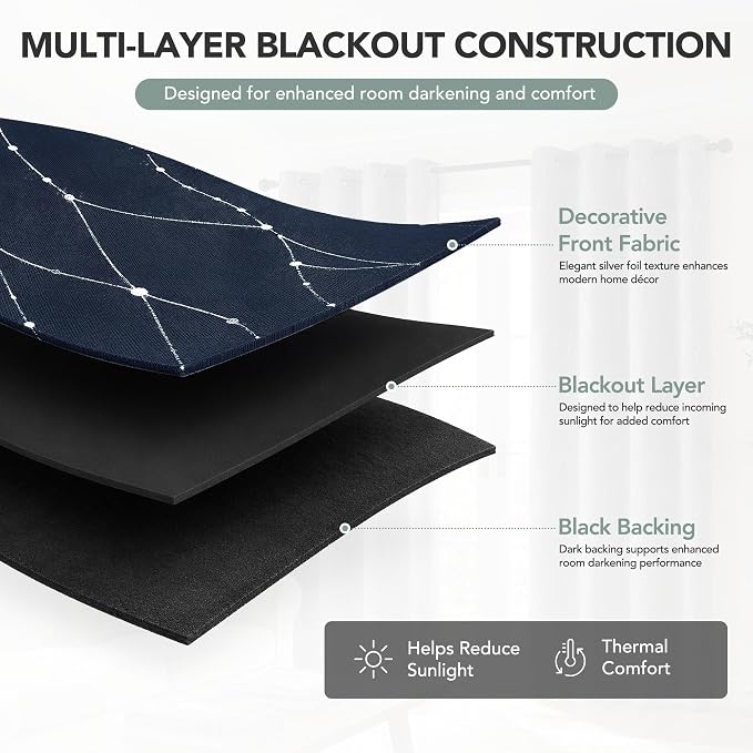 Deconovo 100% Blackout Living Room Curtains 95 Inches Long, Black Backing | Silver Line Foil Pattern Drapes, Thermal Insulated, Room Darkening, Grommet, 2 Panels Set, Navy Blue, 52 x 95 Inch