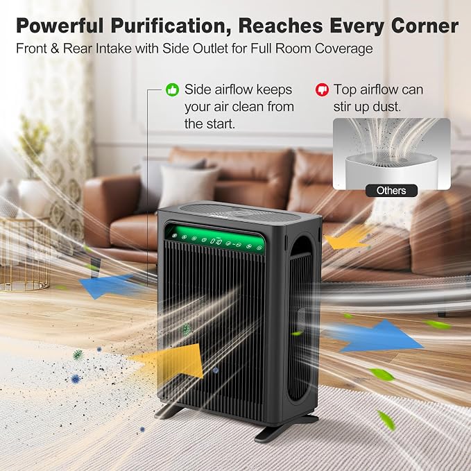 KNKA Air Purifiers for Home Bedroom Up to 1,695 Ft² in 1 Hr, APH4000, Black | HEPA Sleep Mode Air Cleaner with Washable Pre-Filter, AHAM VERIFIED, AQI Display, Pet Mode for Pet Dander, Dust & Pollen