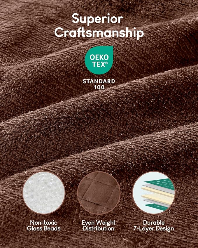 Cottonblue Fleece Weighted Blanket for Adults 15lbs Queen Size 60x80in Soft | Cozy Flannel Sherpa Weighted Blanket Throw for Calm Sleep Relax, Warm Shaggy Bed Sofa Couch Heavy Blanket, Chocolate Brown