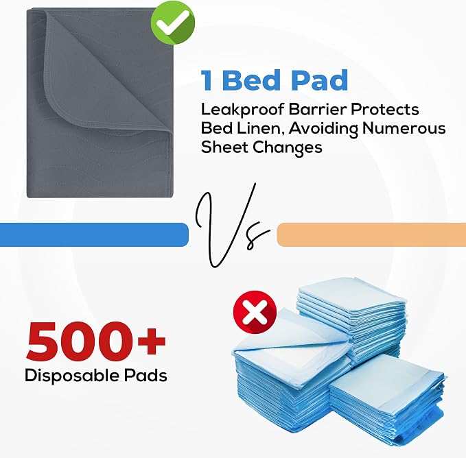 6 Pack Waterproof Reusable Heavy Absorbency Incontinence Bed Pads 34"x36" | Utopia Bedding Washable Underpads, Chuck Pads for Adults, Kids, Elderly and Pets, Bedwetting Pads for Sofa and Couch, Grey