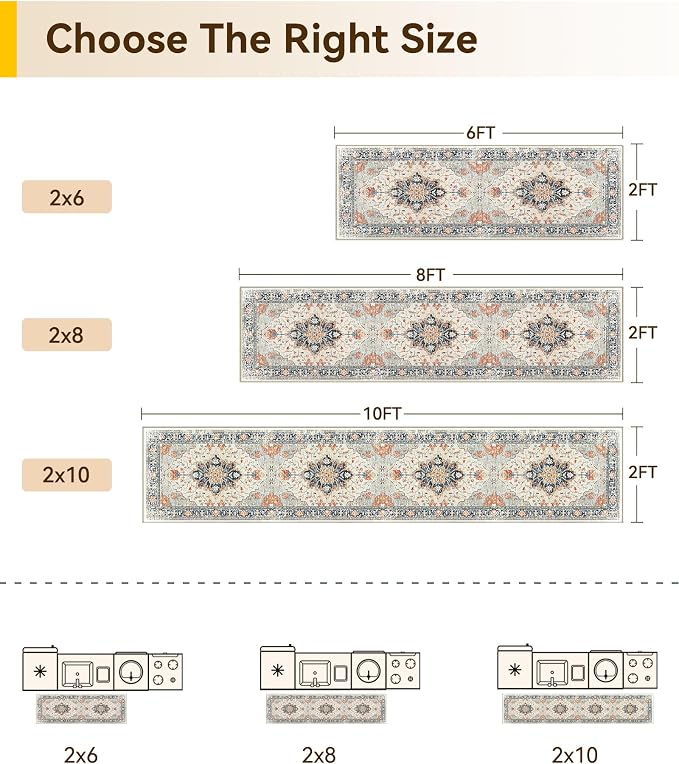 RELEANY Washable Area Rug, Runner 2'x6', Beige/Blue/Orange | Non-Slip, Water Repellent, Pet Friendly, Easy to Clean, Vintage Floral Boho Decor for Kitchen Entry Bedroom Bedside Laundry