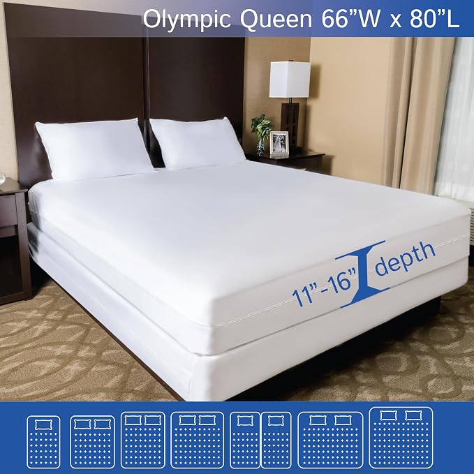 Zippered Olympic Queen Mattress Protector (66"x80") - Super Queen Size Bedbug Waterproof Mattress Cover, Premium Quality Hypoallergenic Bed Encasement