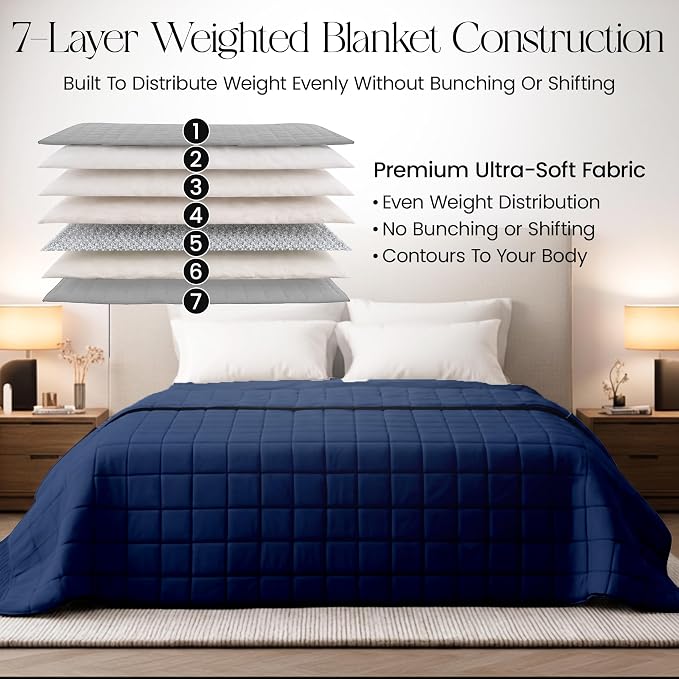 HomeSmart King Size Weighted Blanket 30 lbs, Also Fits California King Beds | Medium Therapeutic Pressure With Balanced Weight, Oversized Design, Ultra Soft And Breathable Fabric, Machine Washable