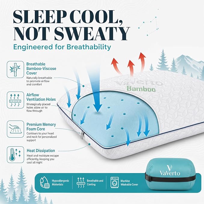 Camping Pillow - Backpacking Memory Foam Travel Pillow 1-Pack | Medium firm memory foam pillow - breathable, machine washable cover - Ideal lightweight small pillow - backpacking & outdoors
