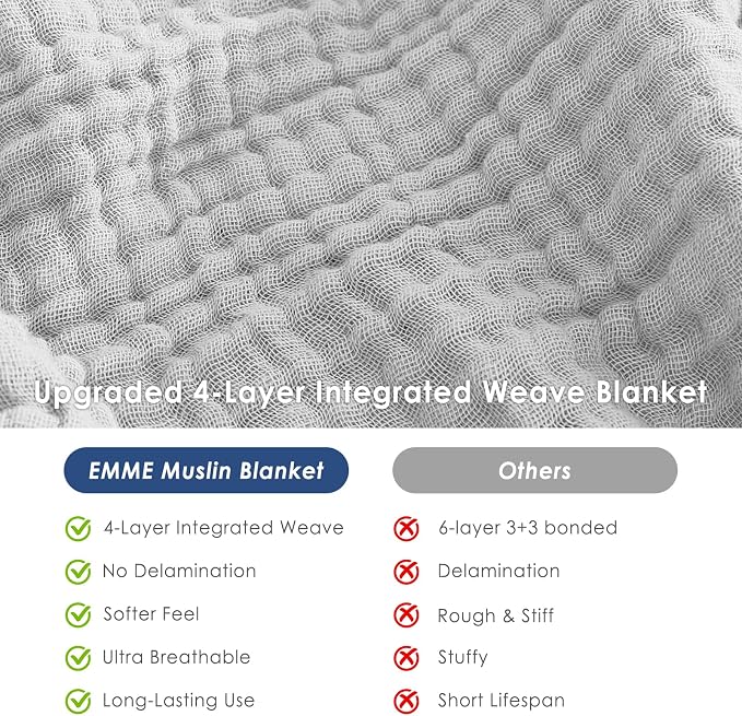 EMME Muslin Blankets for Adults Throw Blanket for Couch Breathable Gauze Soft Lightweight Airy Light Grey Queen 90" x 90"