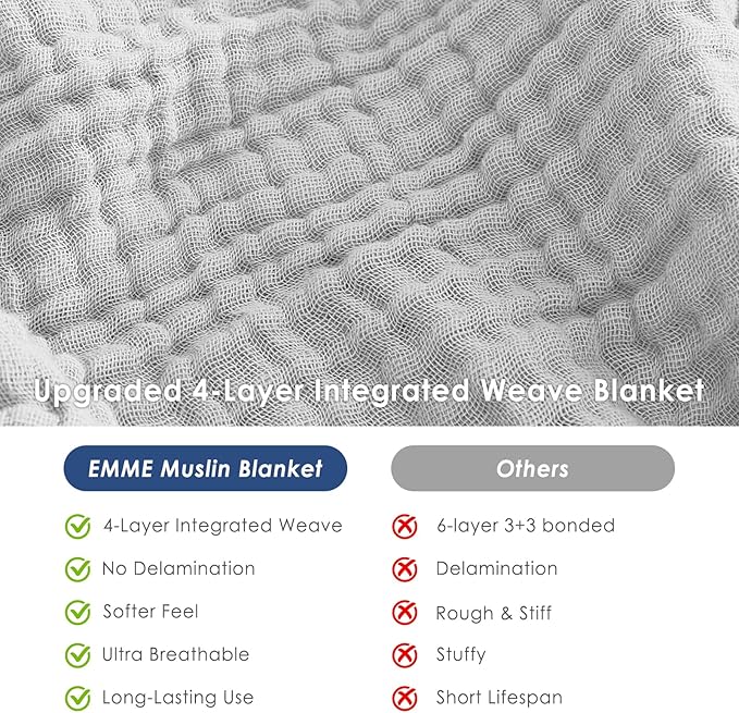EMME Muslin Blankets for Adults Throw Blanket for Couch Breathable Gauze Soft Lightweight Airy Light Grey Super King 120" x 94"
