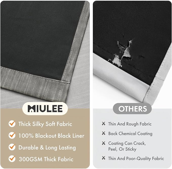 MIULEE Grey and Greyish White Ombre Blackout Curtains 52Wx84L Set of 2 | Full Room Darkening,Thermal Insulated,84 Inch Long,Grommet Drapes for Bedroom/Living Room,Modern Window Treatments