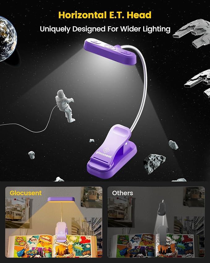 Glocusent Rechargeable Book Light, Clip on Light for Bedtime Reading | Eye Caring, 3-Color, 5 Brightness, Ergonomic, Traveling, Stocking Stuffers Gifts for Book Lover, 1.8Oz Lightweight & Portable