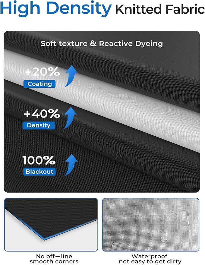 Blackout Curtains Portable 16"x60",NoDrill Black Out Window Cover with Heat-resistant Hook&Loop Tapes,100% Blackout Shades,Thermal Insulated Blinds for Window in Various Scenes(1 Panel,Black)