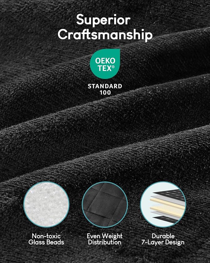 Cottonblue Weighted Blanket 20lbs for Adults Teens Queen Size 60x80in Soft | Cozy Sherpa Fleece Flannel Weighted Blankets Throw for Sleep Calm Relax, Warm Fuzzy Fur Black Heavy Blanket for Bed Couch