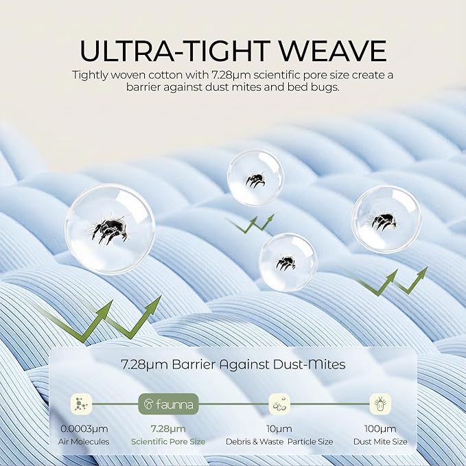 100% Cotton Duvet Cover Dust Mite Bed Bug Comforter Protector, Full | Zipper, Allergy Proof, Hypoallergenic Protection for Enhanced Freshness, Breathable Duvet Protector, Minimalist, Blue