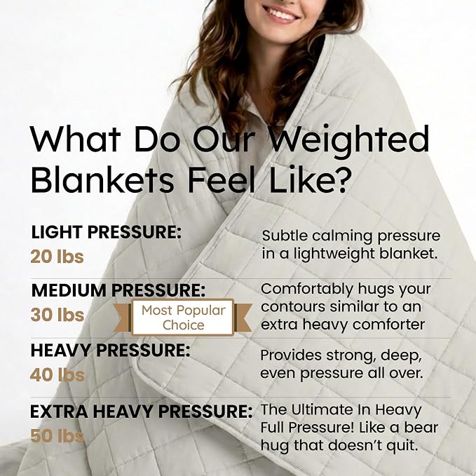 HomeSmart Weighted Blanket King Size 40lb, Ultra Soft Fabric, Heavy Blanket | Fits King and Californa King Beds, Evenly Distributed Weight For Balanced Comfort, Breathable Fabric, Machine Washable