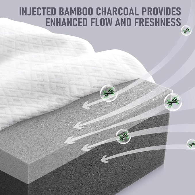 HARBOREST Cube Pillow - Side Sleeper Pillow for Neck and Shoulder Pain, Memory Foam Pillow Cube Pro with Adjustable Firmness,24"x12"x5"