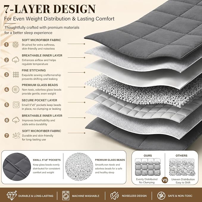 L'AGRATY Weighted Blanket for Adults 15lbs, 48"x72", Dark Grey Twin Full Size Heavy Throw Blanket, Cooling, Breathable, Microfiber with Glass Beads, Big, Washable, All-Season