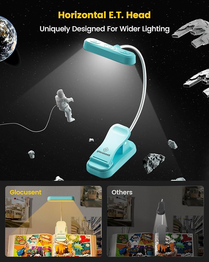 Glocusent Rechargeable Book Light, Clip on Light for Bedtime Reading | Eye Caring, 3-Color, 5 Brightness, Ergonomic, Traveling, Stocking Stuffers Gifts for Book Lover, 1.8Oz Lightweight & Portable