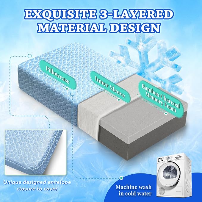 HARBOREST Cooling Cube Pillow - Side Sleeper Pillow for Neck and Shoulder Pain, Memory Foam Pillow Cube Pro with Adjustable Firmness,24"x12"x5", Blue