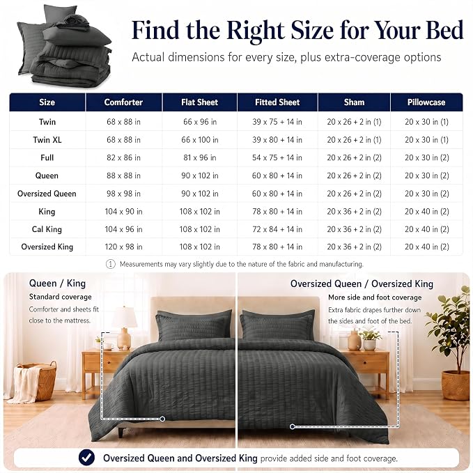Full Size Comforter Set, 7 Pieces Dark Grey Seersucker Bed in a Bag | OEKO-TEX Certified, All Season Bedding Set with 240 GSM Down Alternative Comforter, Flat & Fitted Sheets, Pillowcases & Shams