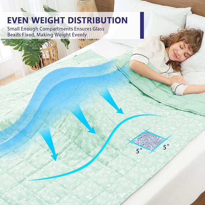 yescool Weighted Blanket for Adults (15 lbs, 60" x 80", Cyan) Cooling Heavy Blanket for Sleeping Perfect for 140-160 lbs, Queen Size Breathable Blanket with Premium Glass Bead, Machine Washable