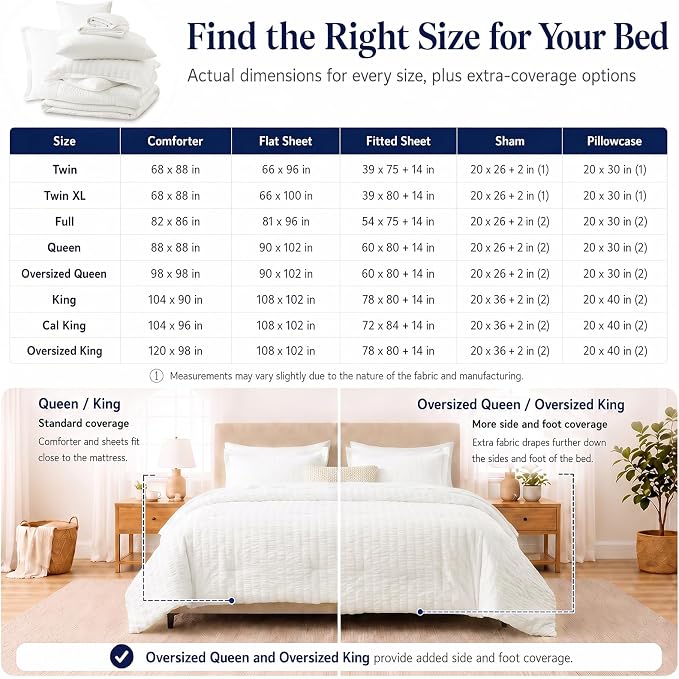 King Size Comforter Set, 7 Pieces White Seersucker Bed in a Bag | OEKO-TEX Certified, All Season Bedding Set with 240 GSM Down Alternative Comforter, Flat & Fitted Sheets, Pillowcases & Shams