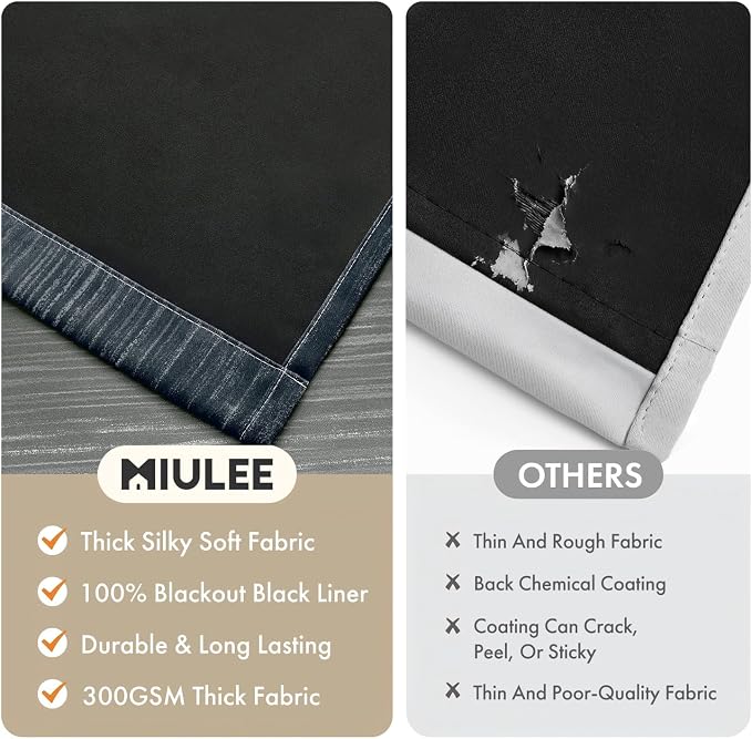 MIULEE Black and Greyish White Ombre Blackout Curtains 52Wx96L Set of 2 | Full Room Darkening,Thermal Insulated,96 Inch Long,Grommet Drapes for Bedroom/Living Room,Modern Window Treatments