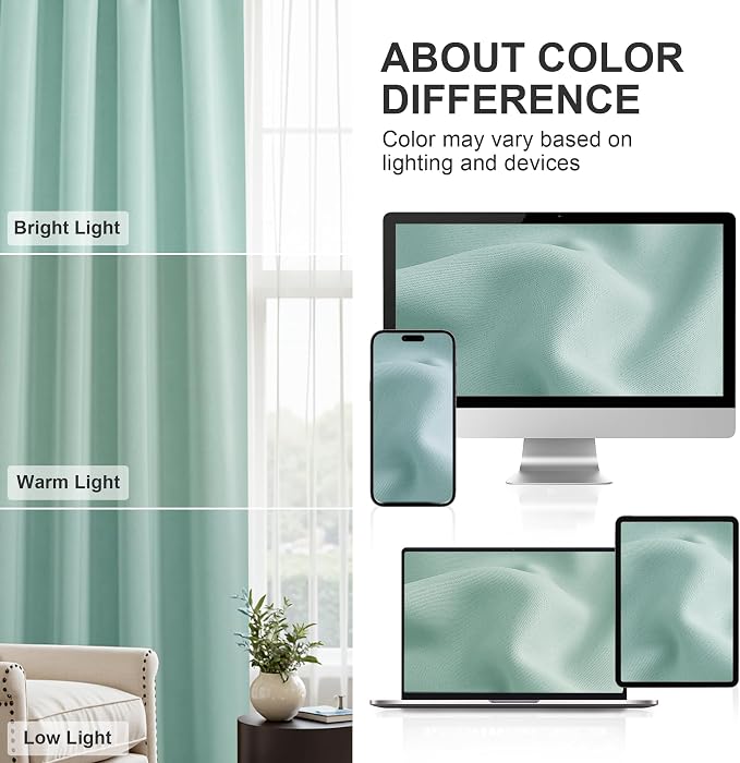 PONY DANCE Aqua Blue Window Curtains 36 inch Length, Thermal Insulated Blackout Kitchen Curtains for Small Window, Short Black Out Drapes for RV Camper(2 Panels Set, Aqua, 42 inches Wide)