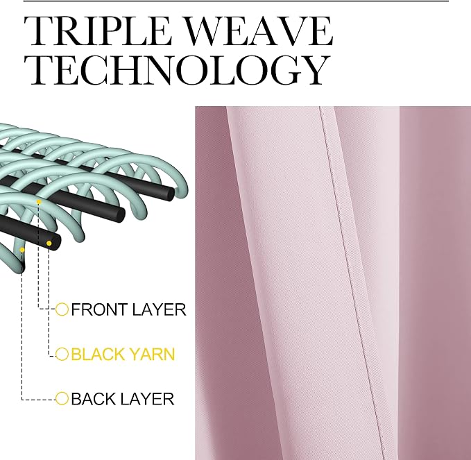 NICETOWN Blackout Draperies Curtains for Girls Room, Nursery Essential Thermal Insulated Grommet Blackout Panels (Lavender Pink, 1 Pair, 34" x 54") | Nursery Essential Thermal Insulated Grommet Room Darkening Panels for Bedroom Kitchen, Light Blocking ...