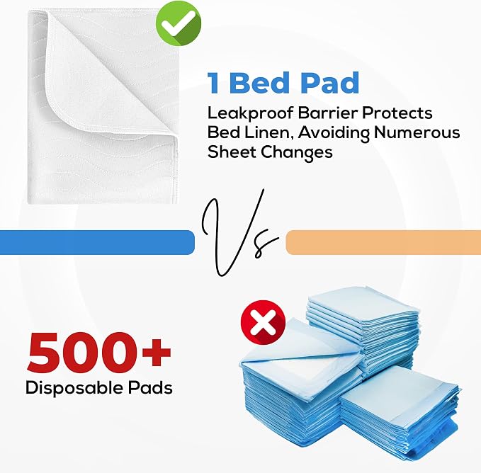 4 Pack Waterproof Reusable Heavy Absorbency Incontinence Bed Pads 34"x52" | Utopia Bedding Washable Underpads, Chuck Pads for Adults, Kids, Elderly and Pets, Bedwetting Pads for Sofa and Couch, White