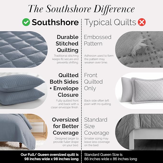 Southshore Fine Living, Inc. Queen Quilt Set, Full Size Bedspread with 2 Matching Pillow Shams, Soft Microfiber Lightweight Quilts, Queen Size Coverlet, Vacation Rental Quilts, Slate Blue Quilt